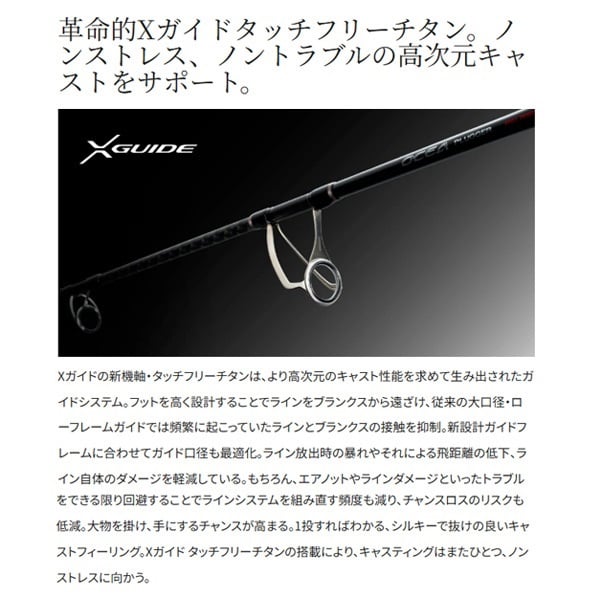 24 オシアプラッガー フルスロットル